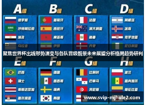 聚焦世界杯出线形势演变与各队晋级前景未来展望分析格局趋势研判 聚焦世界杯出线形势演变与各队晋级前景未来展望分析格局趋势研判